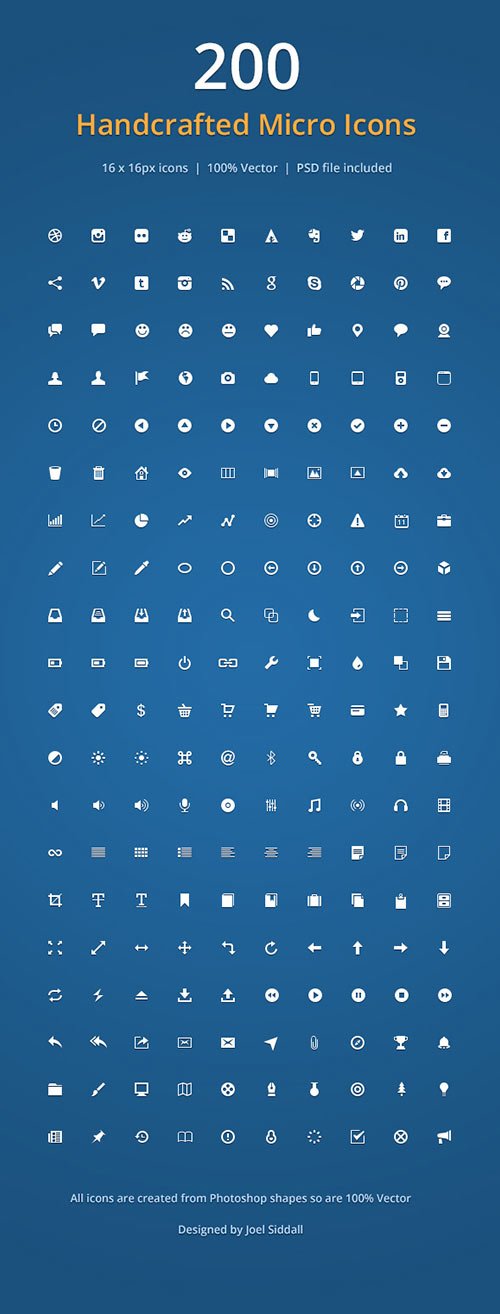 200 Handcrafted Micro Icons PSD