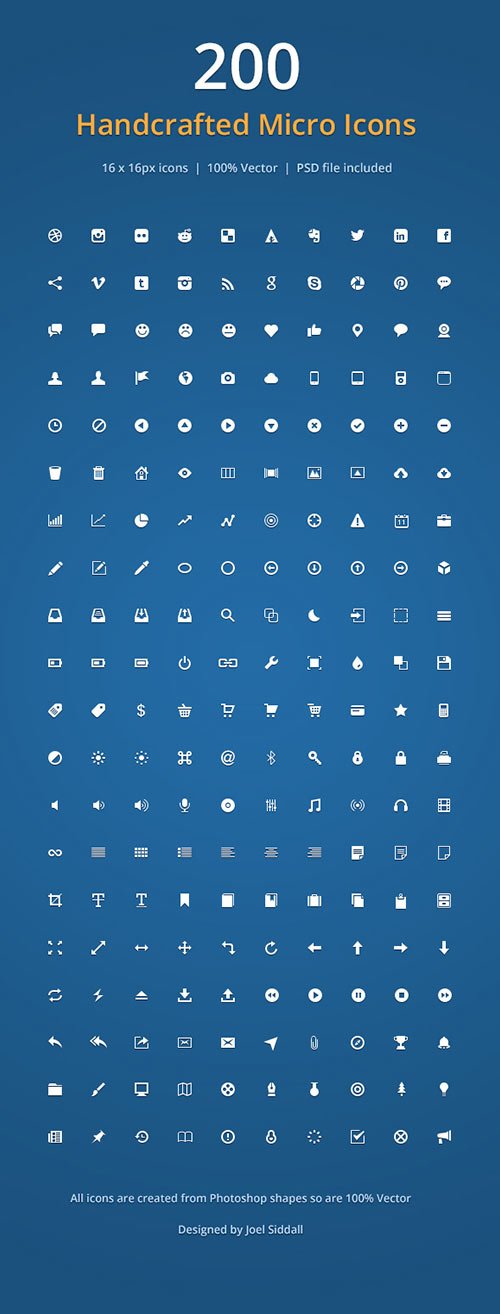 200 Handcrafted Micro Icons PSD