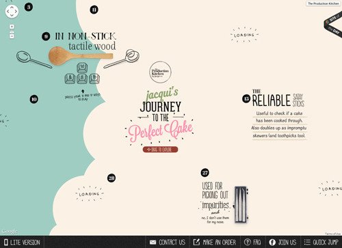 The Production Kitchen