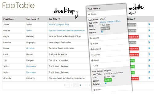 FooTable