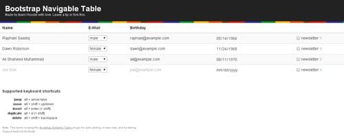 Bootstrap Navigable Table