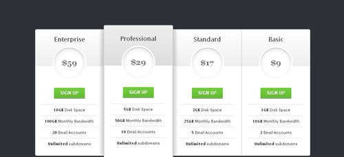 Pricing Table