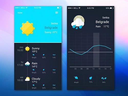 02-weather-app-ui-design